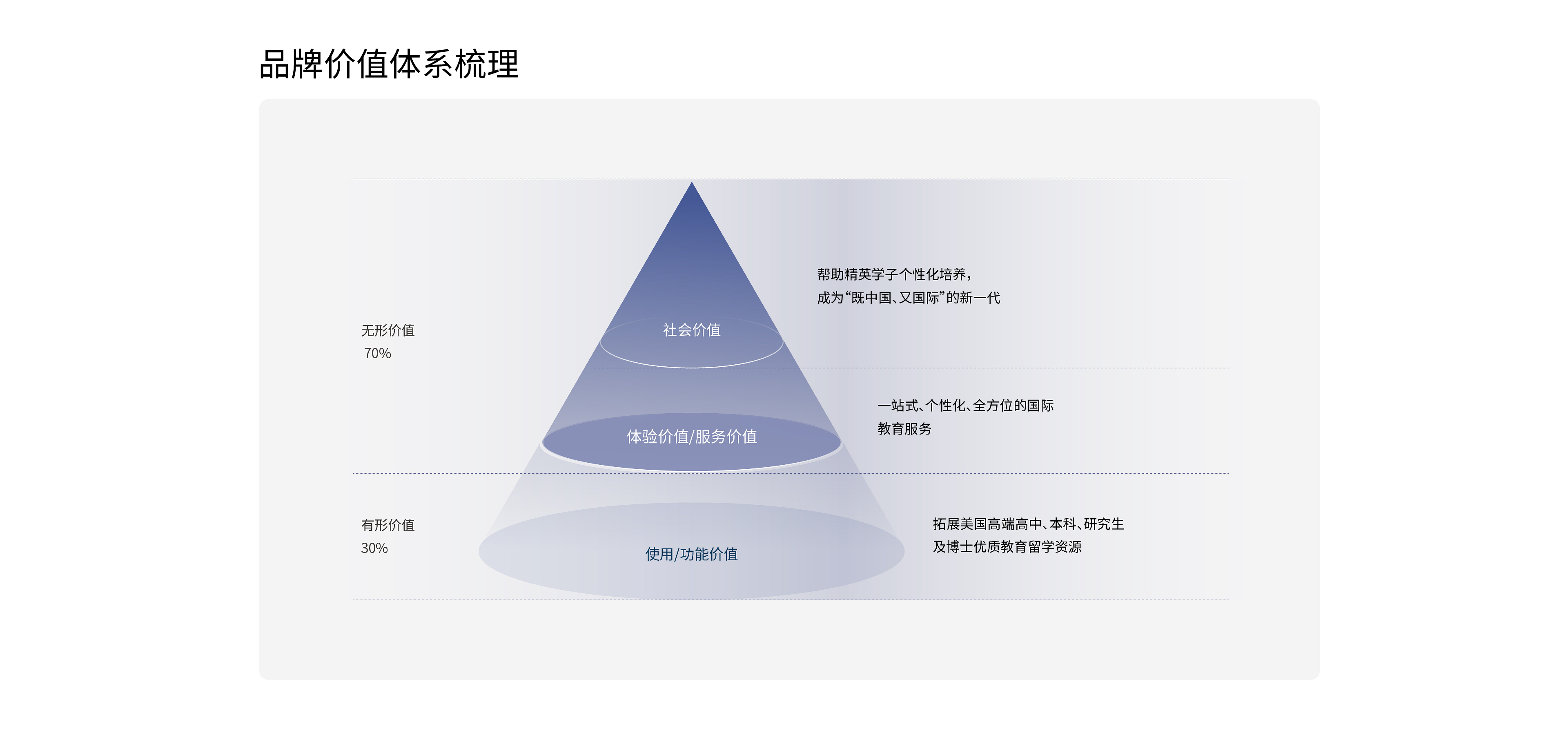 禾優(yōu)教育 (10).jpg