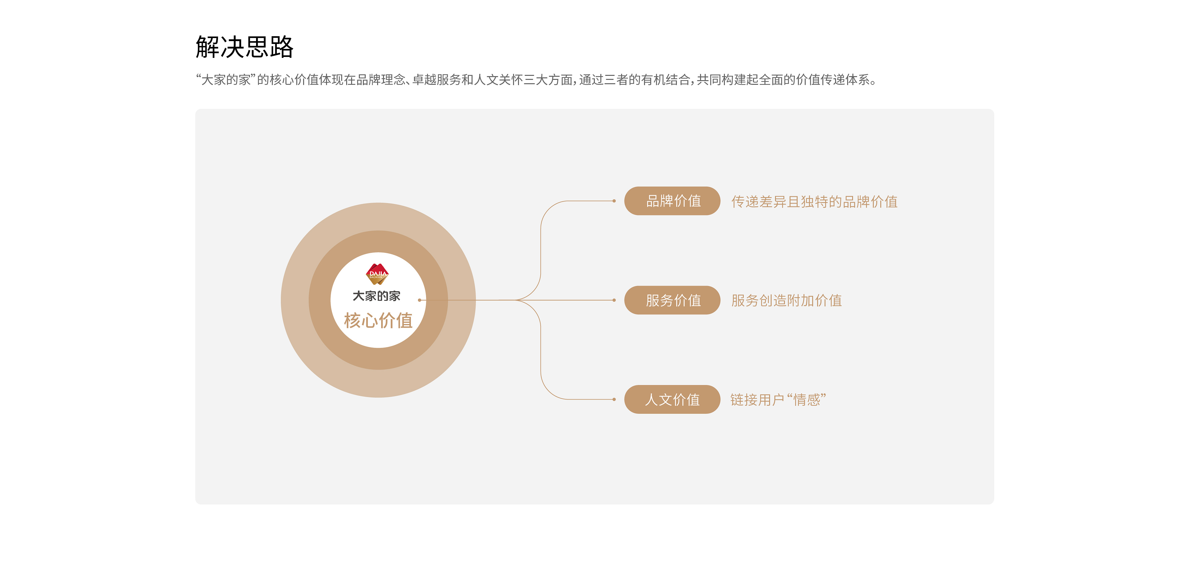 大家保險-07.jpg