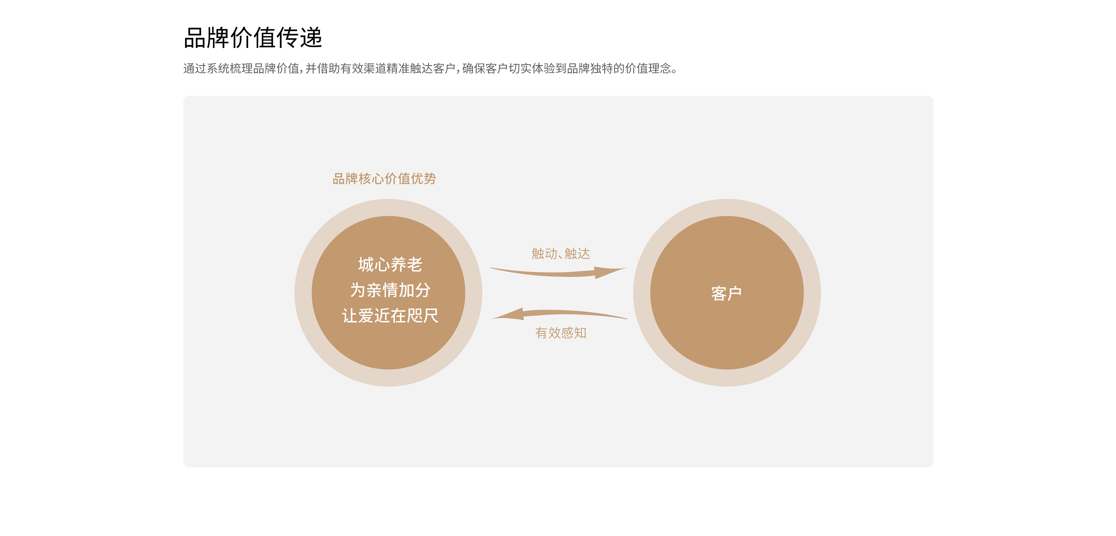 大家保險-08.jpg