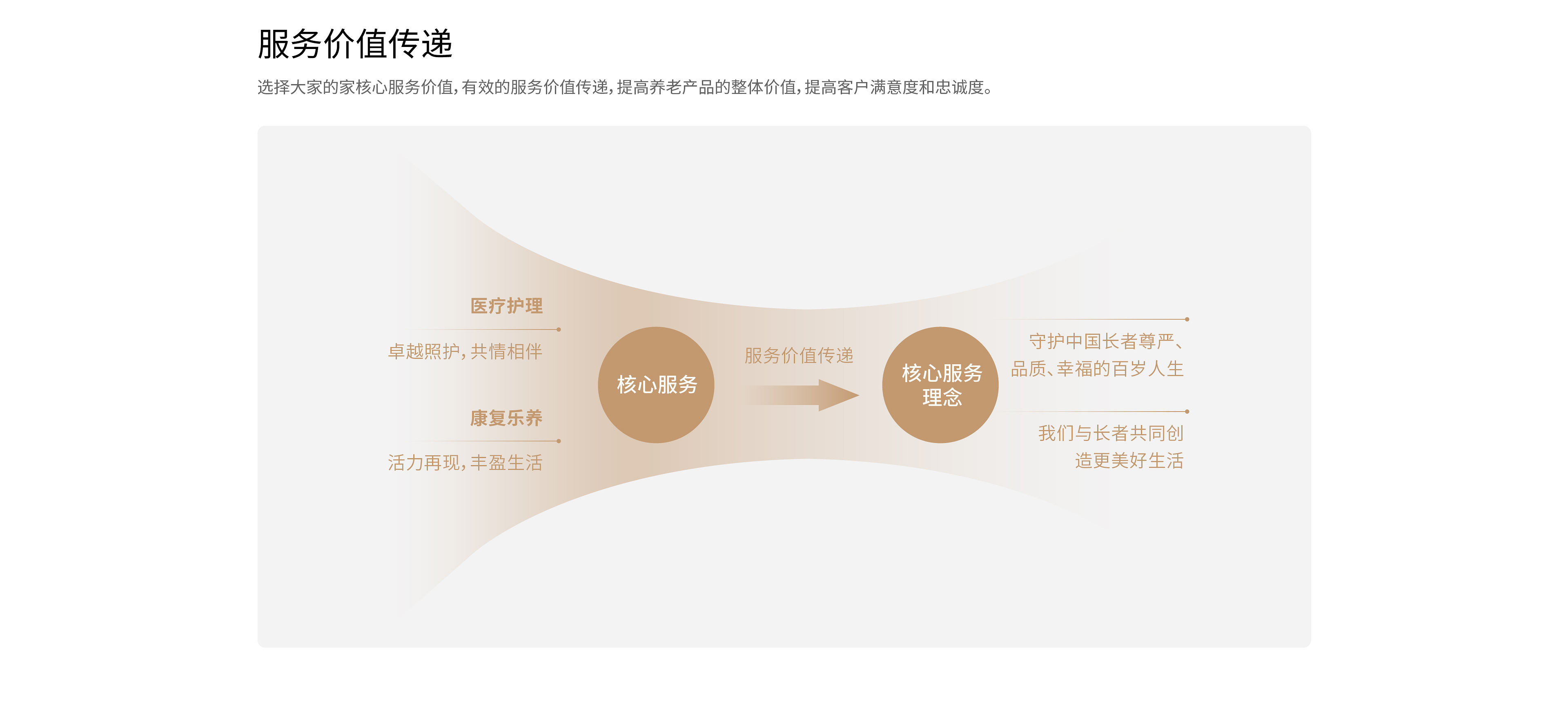 大家保險-09.jpg