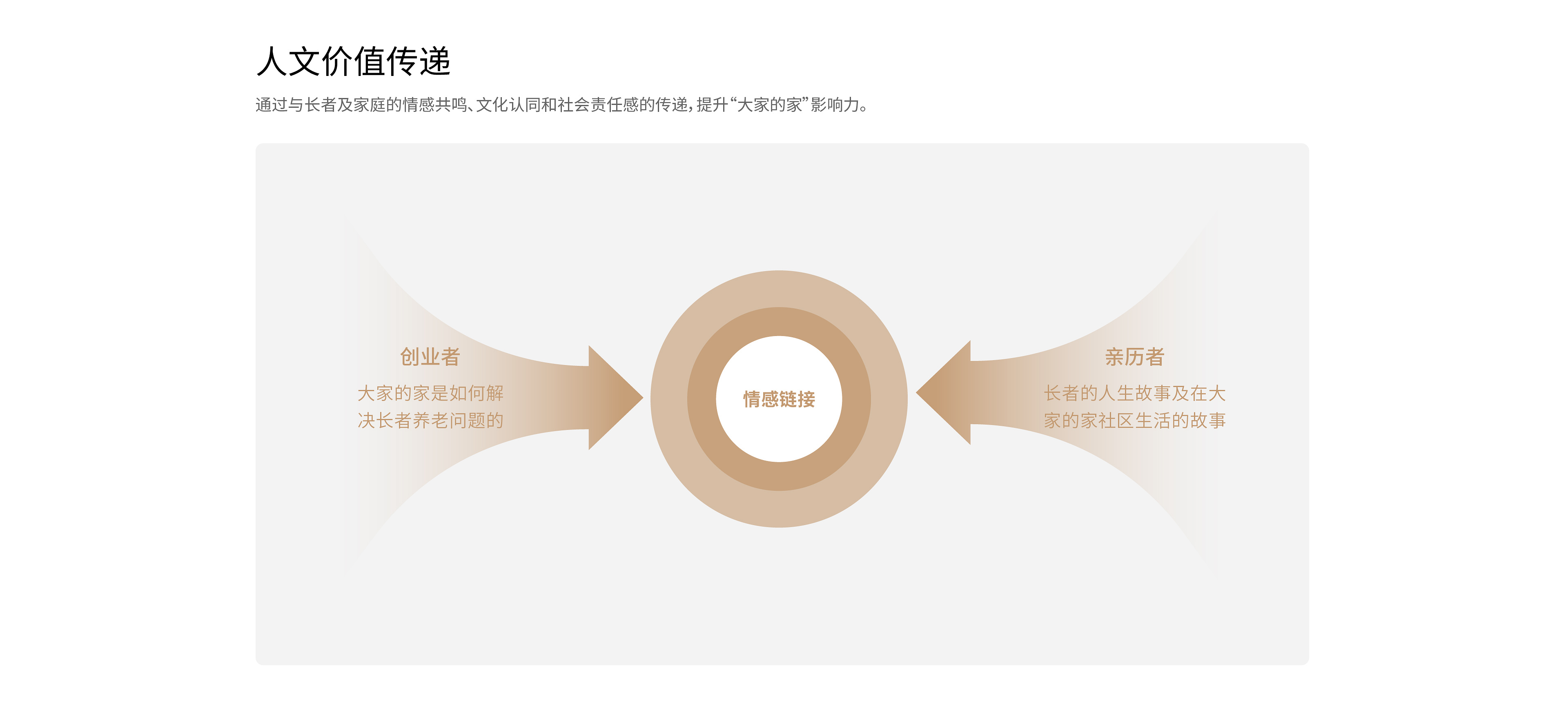 大家保險-10.jpg