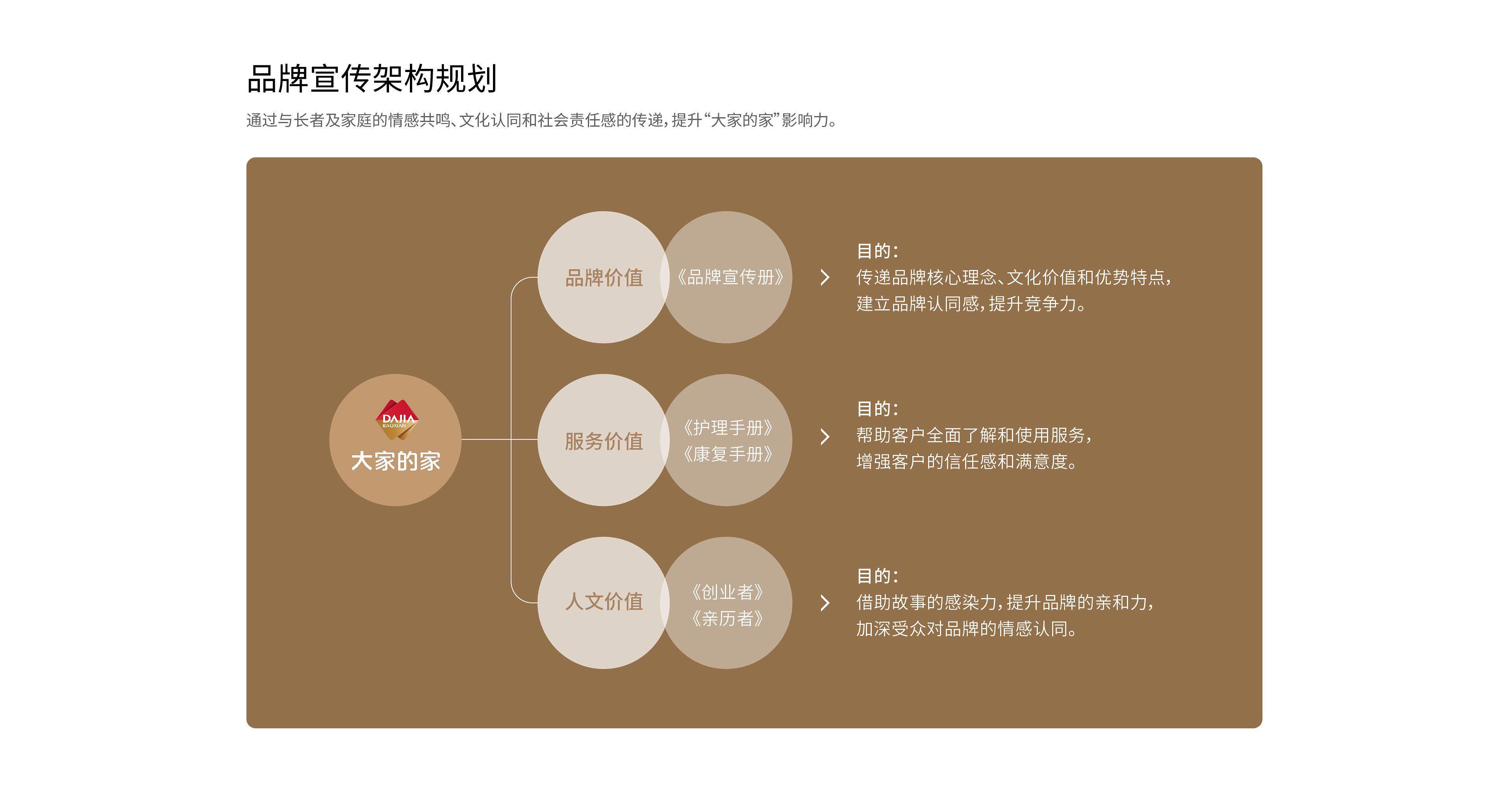 大家保險-11.jpg