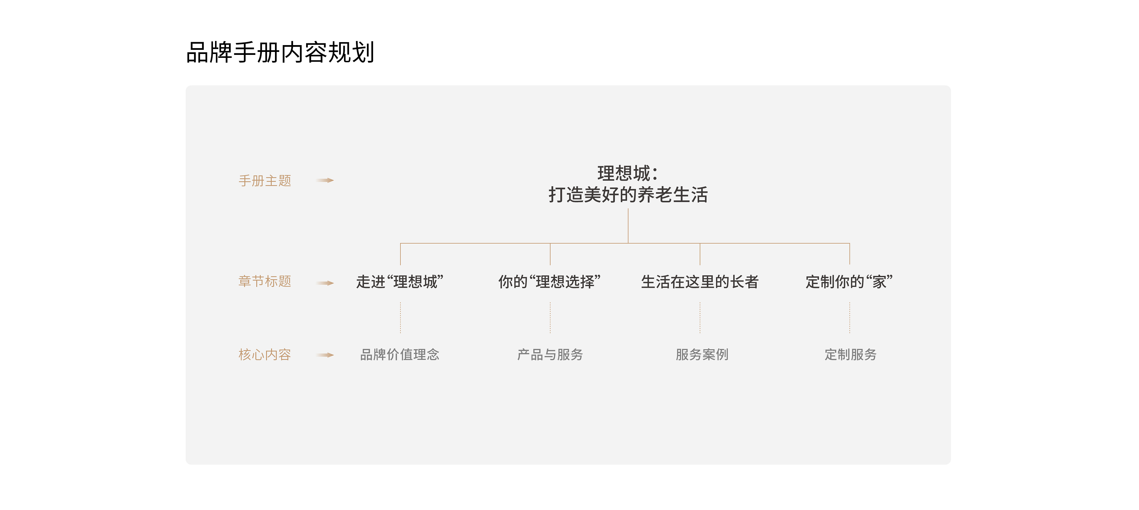 大家保險-13.jpg