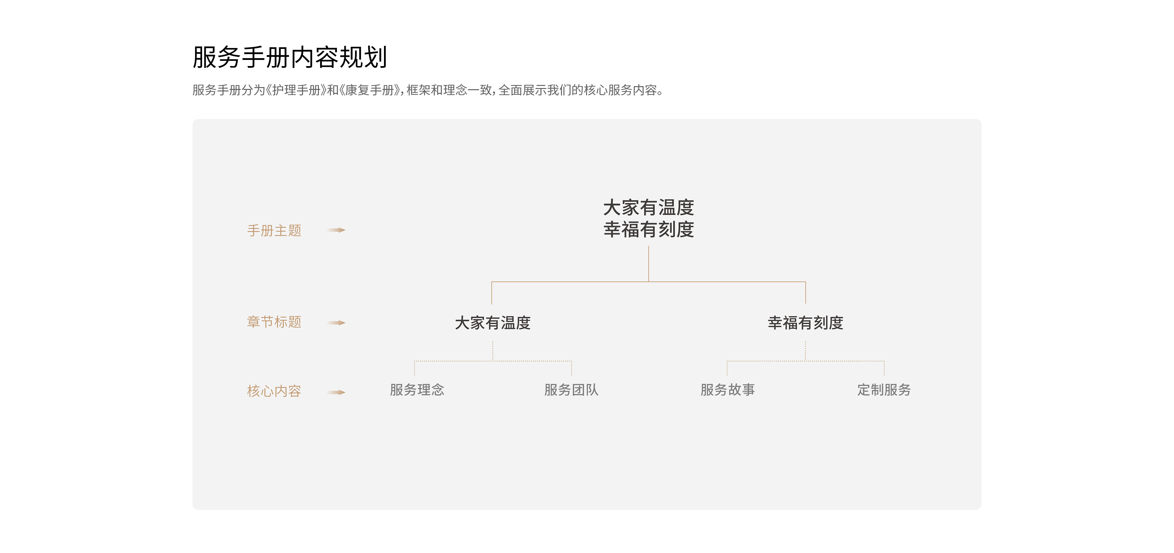 大家保險-19.jpg