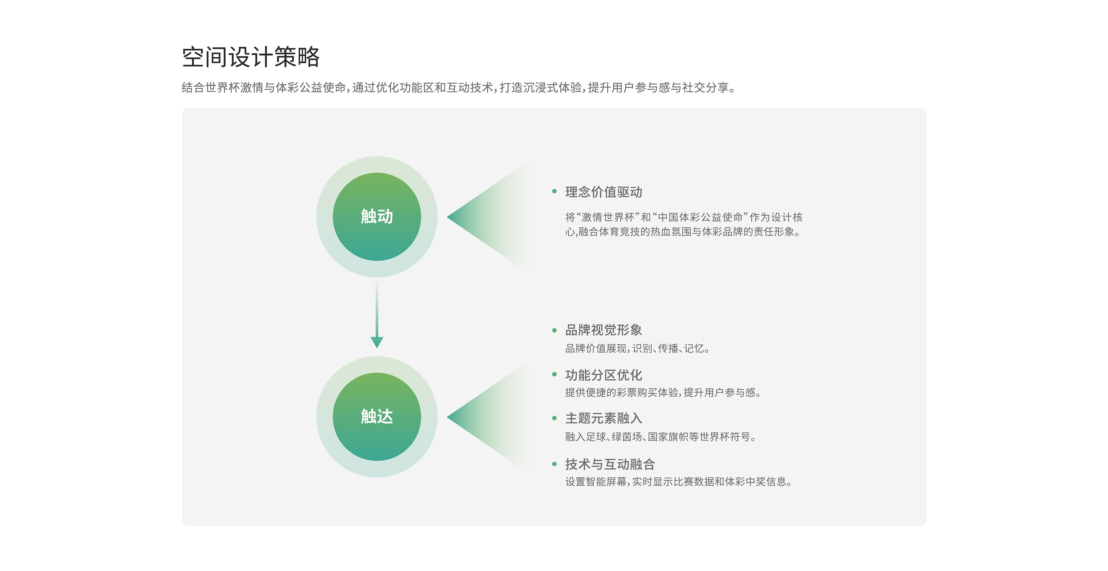 中國(guó)體彩案例包裝-0109-08.jpg